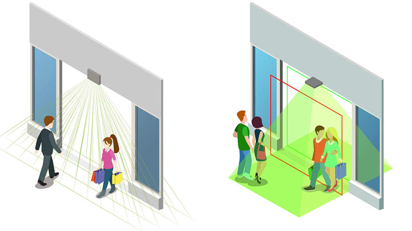 Tof cameras for People Counting solutions