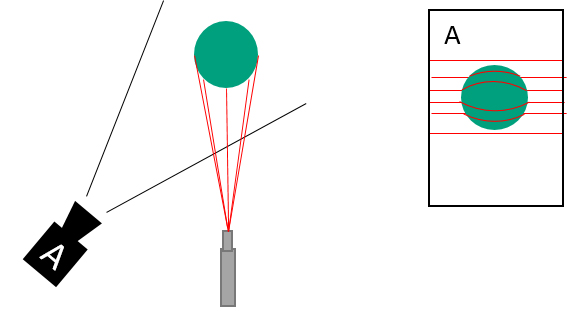 tof sensor