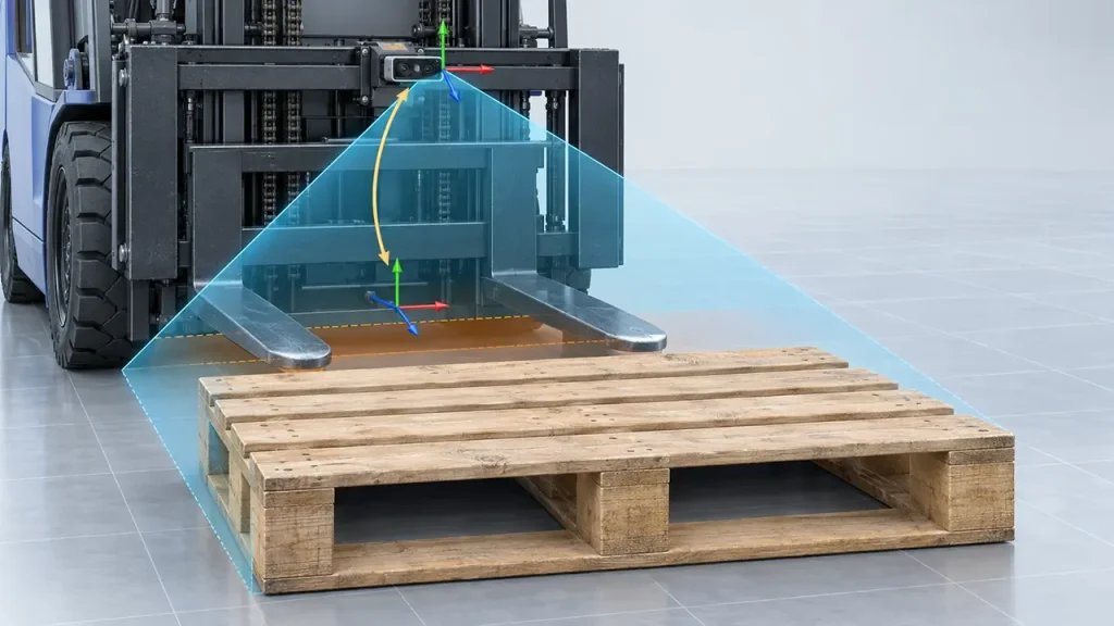 Pallet detection fork mounting fov diagram